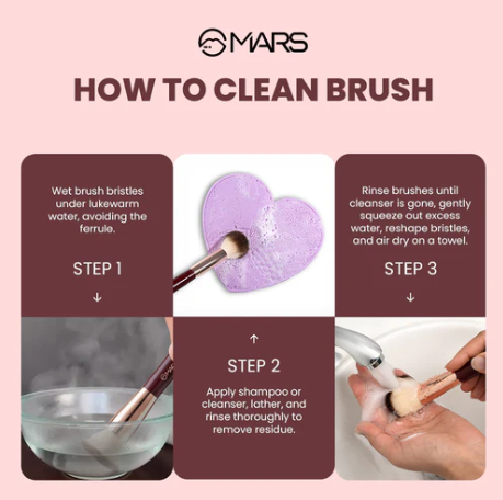 Mars Professional Brush Set